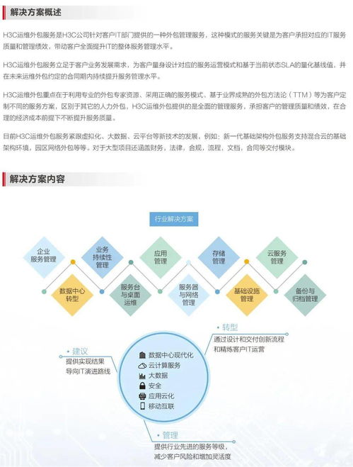 運(yùn)維咨詢(xún)與外包服務(wù)解決方案 信息化驅(qū)動(dòng)企業(yè)高效運(yùn)營(yíng)